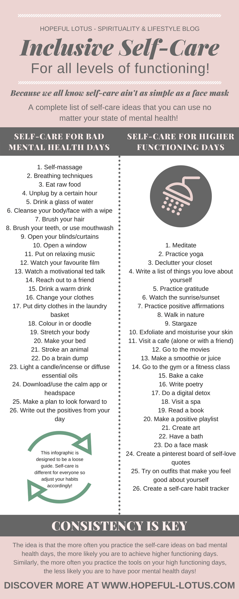 inclusive self care ideas