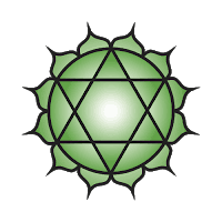 heart chakra heart chakra symbol