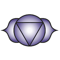 third eye chakra third eye chakra symbol