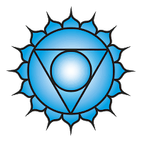 throat chakra throat chakra symbol