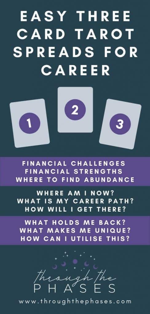 15 Easy Three Card Tarot Spreads for Beginners | Through the Phases