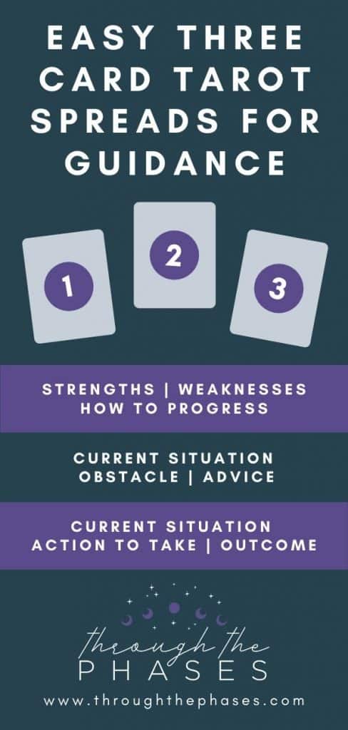 15 Easy Three Card Tarot Spreads For Beginners Through The Phases 15-easy-three-card-tarot-spreads-for-beginners-through-the-phases