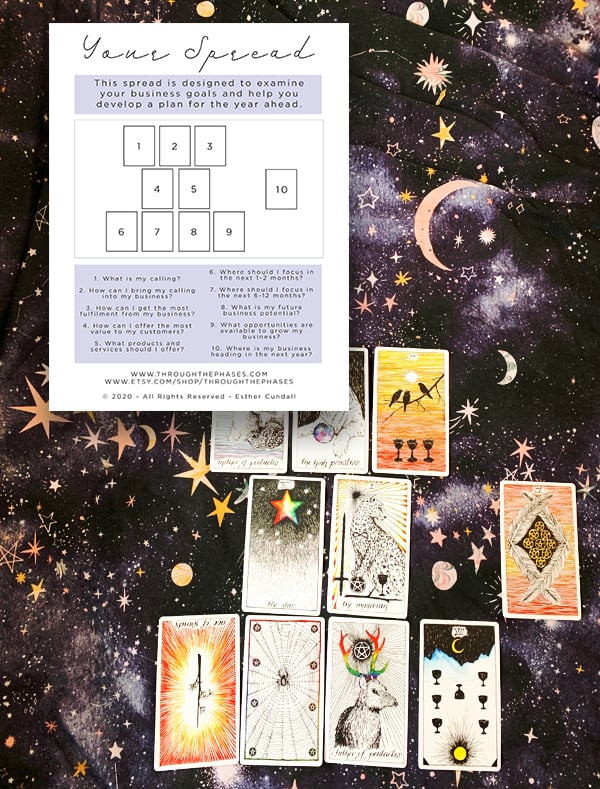 business plan tarot reading business plan tarot reading