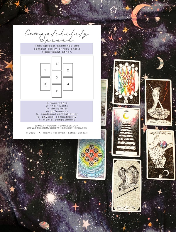 relationship tarot reading tarot compatibility spread