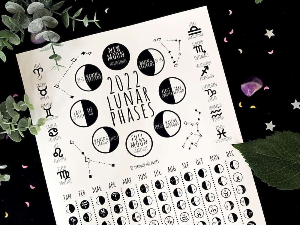 2022 lunar phases calendar