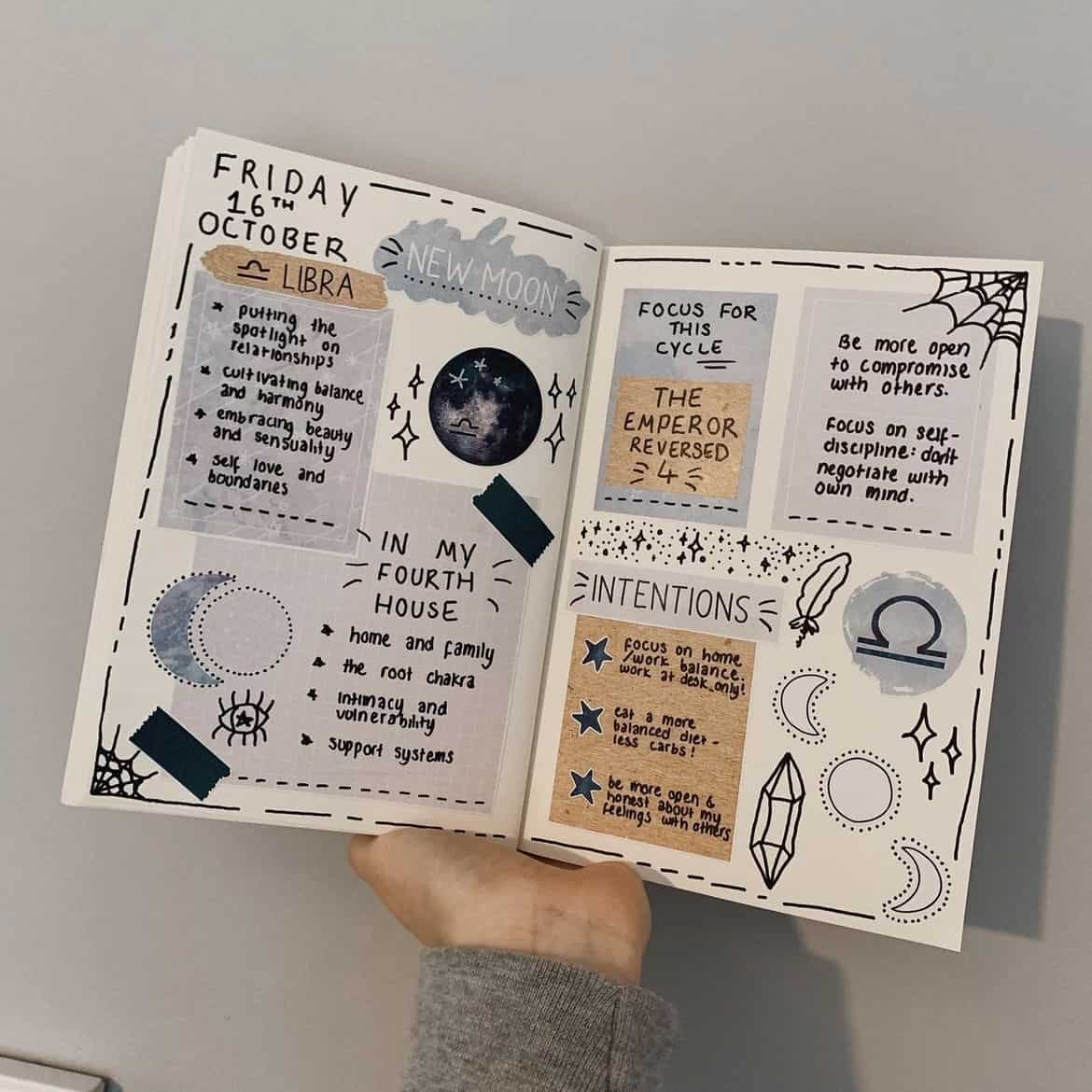 Moon Phases Project FREEBIE