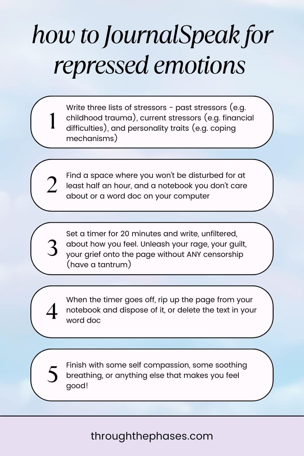 how to journalspeak for repressed emotions step-by-step guide