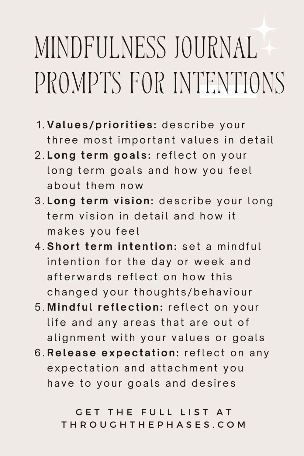 mindfulness journal prompts for intentions