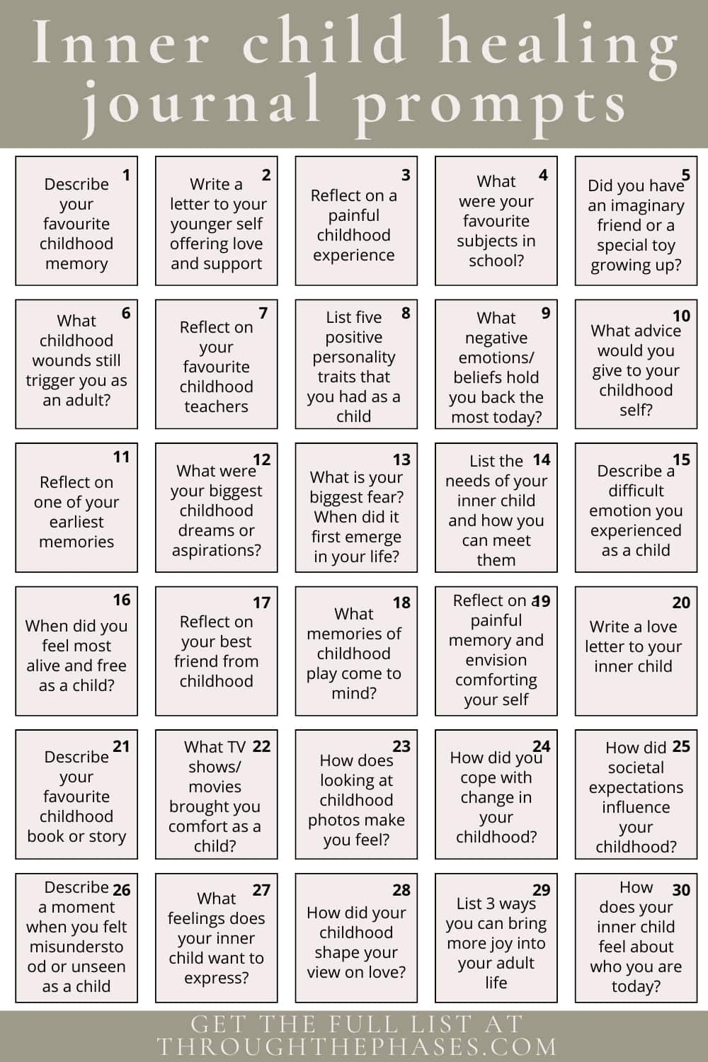 inner child healing journal prompts list